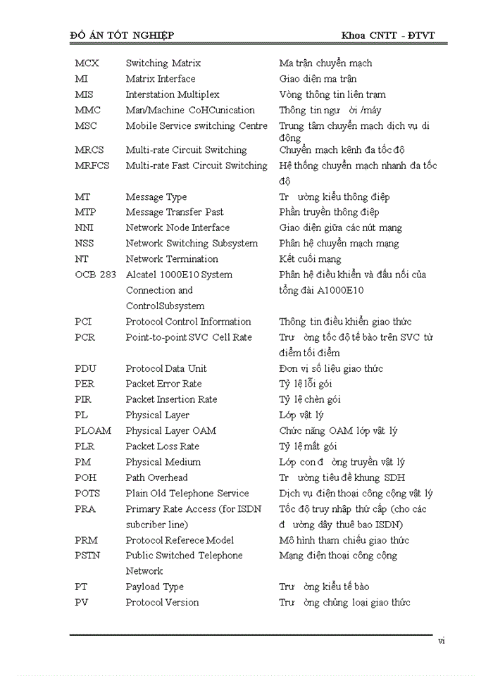 image for page Cấu trúc chức năng các trạm đa xử lý điều khiển (SM) trong  tổng đài A1000MM E10