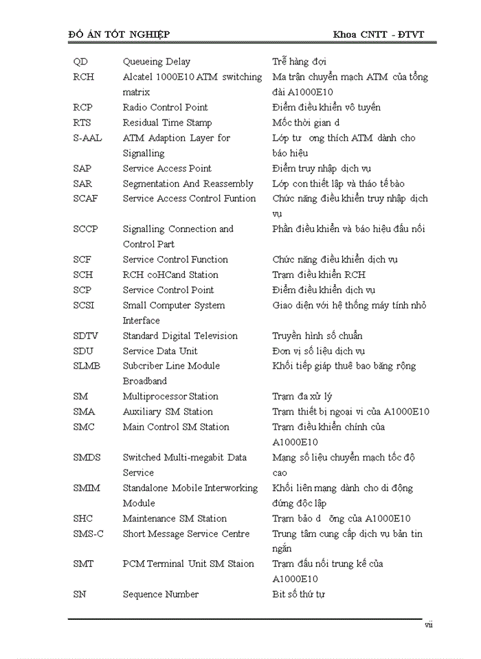 image for page Cấu trúc chức năng các trạm đa xử lý điều khiển (SM) trong  tổng đài A1000MM E10