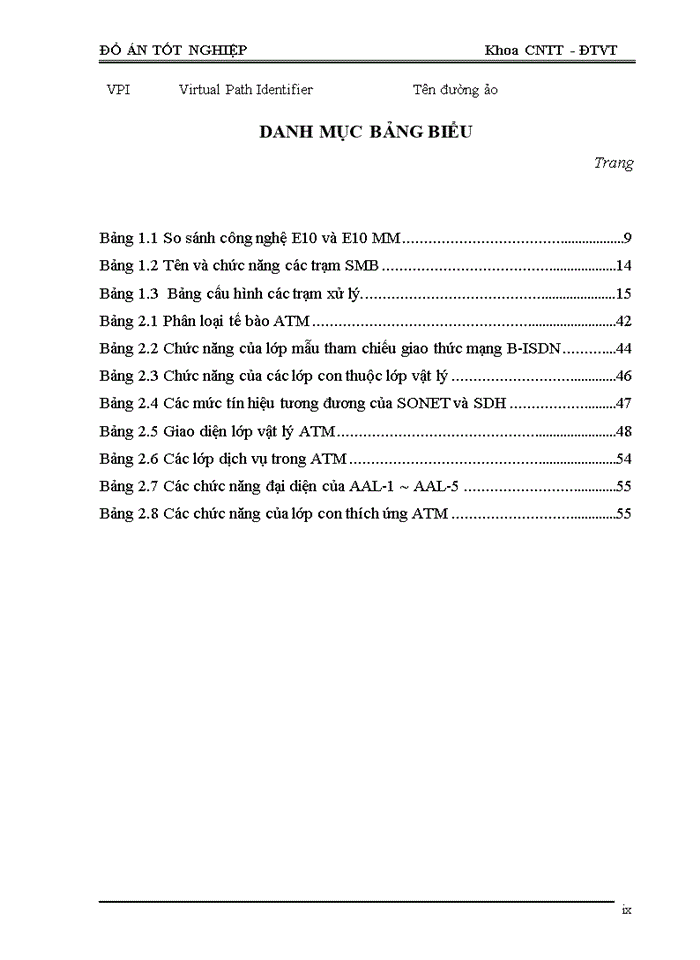 image for page Cấu trúc chức năng các trạm đa xử lý điều khiển (SM) trong  tổng đài A1000MM E10