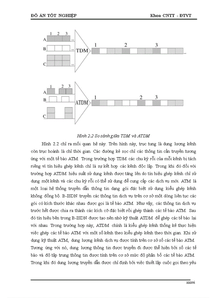 image for page Cấu trúc chức năng các trạm đa xử lý điều khiển (SM) trong  tổng đài A1000MM E10