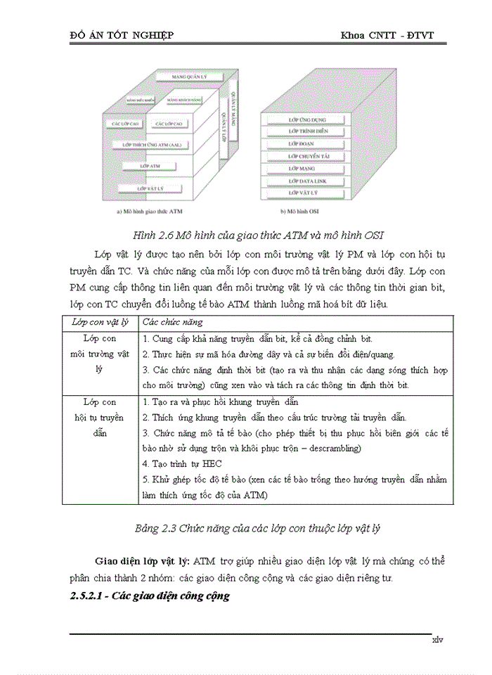 image for page Cấu trúc chức năng các trạm đa xử lý điều khiển (SM) trong  tổng đài A1000MM E10
