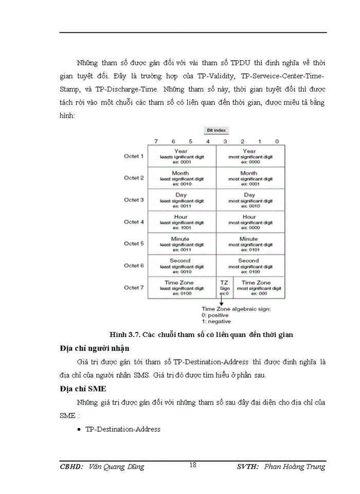 image for page Dịch vụ tin nhắn sms