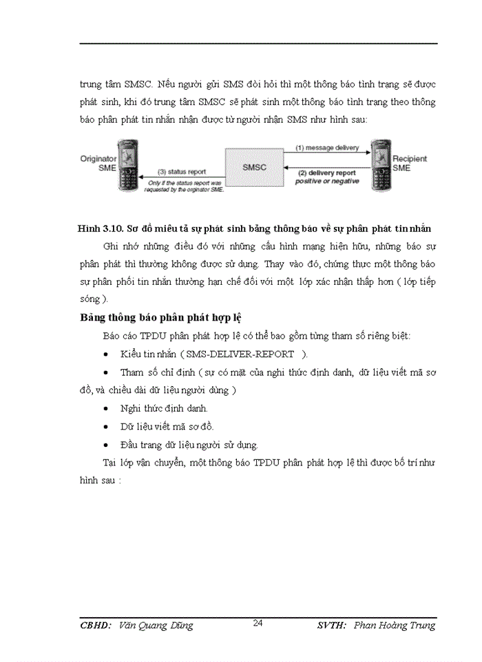 image for page Dịch vụ tin nhắn sms