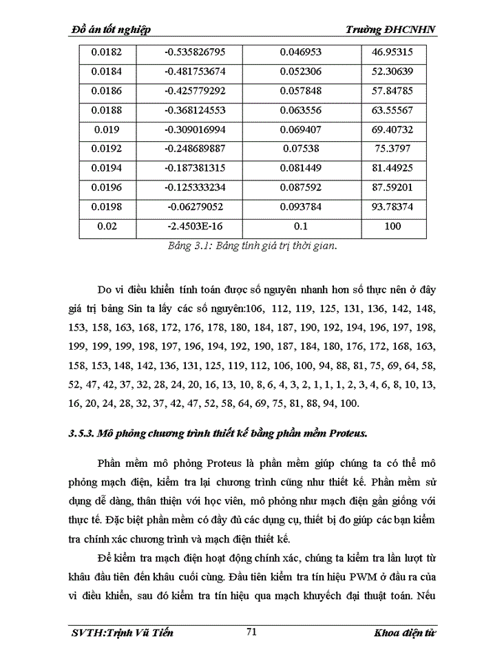 image for page Tình hình nghiên cứu nguồn năng lượng gió tiềm năng và ứng dụng ở việt nam