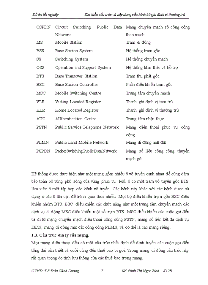 image for page Tìm hiểu cấu trúc và xây dựng cấu hình bộ ghi định vị thường trú