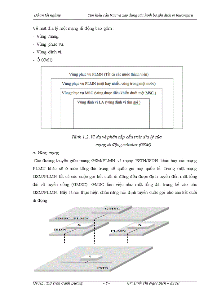image for page Tìm hiểu cấu trúc và xây dựng cấu hình bộ ghi định vị thường trú