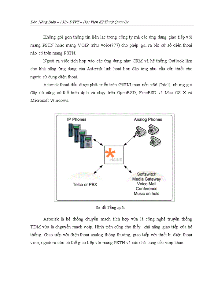 image for page Kiến trúc  asterisk