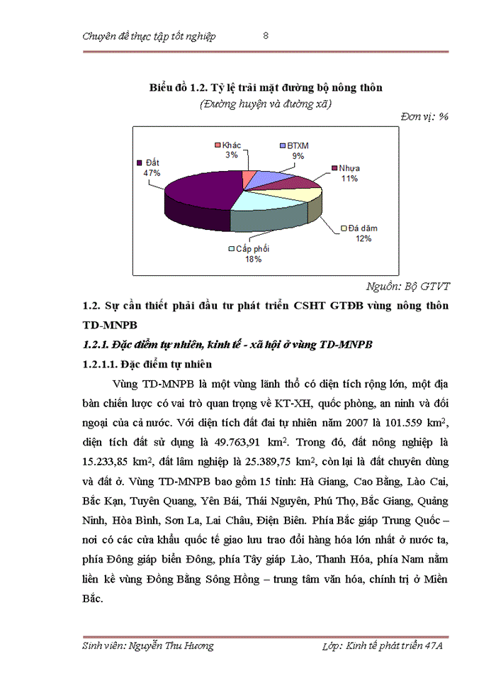 image for page Giải pháp huy động và sử dụng vốn đầu tư phát triển cơ sở hạ tầng giao thông đường bộ vùng nông thôn trung du và miền núi phía Bắc giai đoạn 2010 – 2020