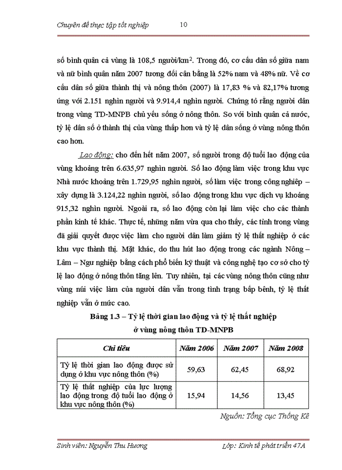 image for page Giải pháp huy động và sử dụng vốn đầu tư phát triển cơ sở hạ tầng giao thông đường bộ vùng nông thôn trung du và miền núi phía Bắc giai đoạn 2010 – 2020