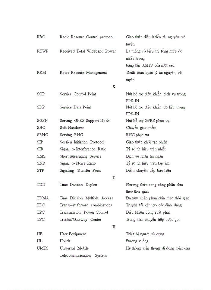 image for page Tối ưu hóa mạng truy nhập vô tuyến hệ thống thông tin di động 3g mobifone