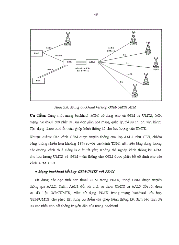 image for page Tối ưu hóa mạng truy nhập vô tuyến hệ thống thông tin di động 3g mobifone