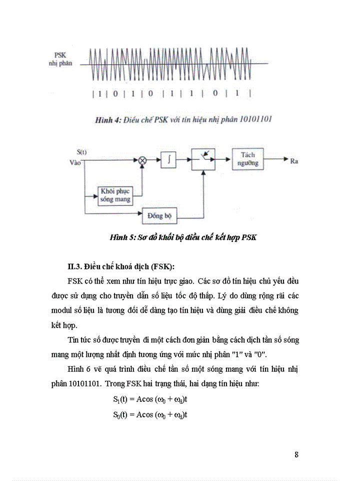 image for page Khái quát về hệ thống thông tin số và thông tin tương tự.
