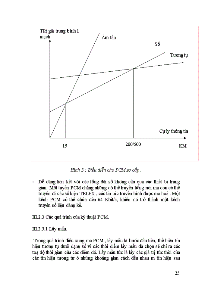 image for page Khái quát về hệ thống thông tin số và thông tin tương tự.