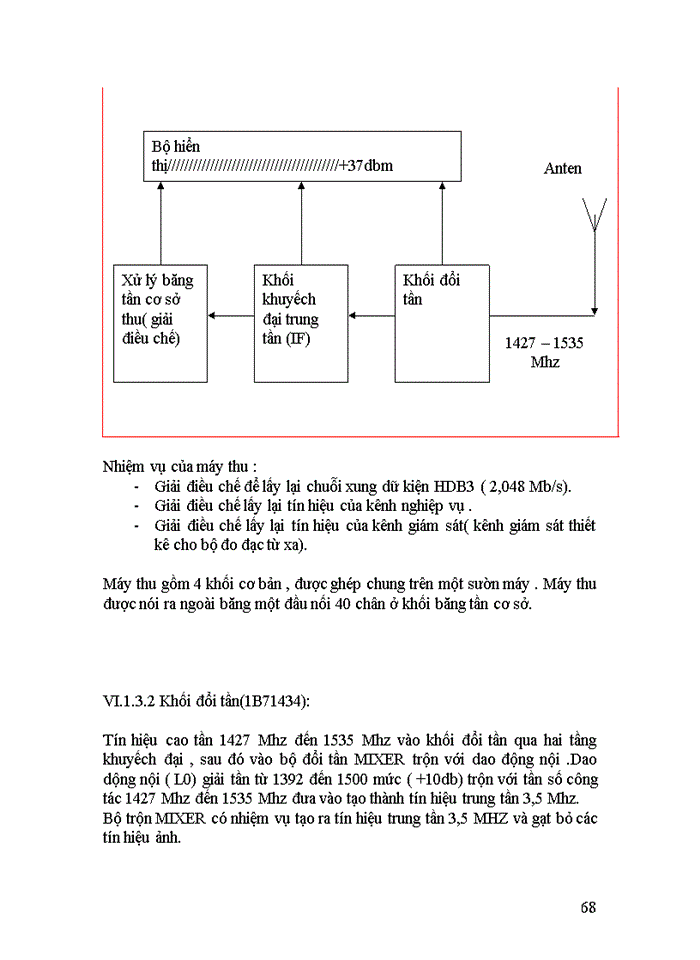image for page Khái quát về hệ thống thông tin số và thông tin tương tự.