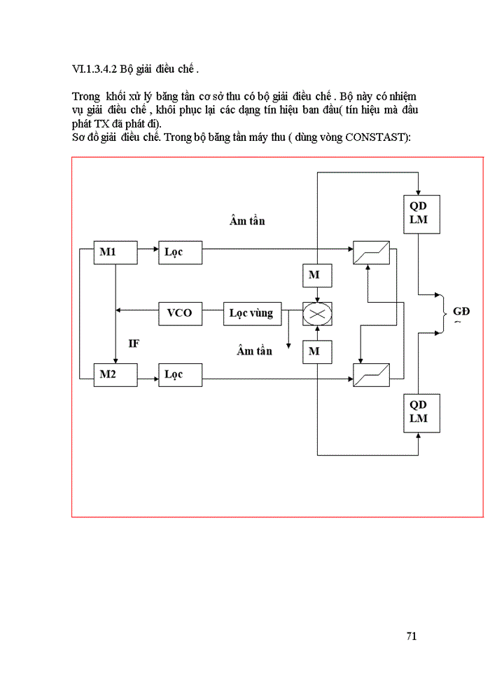 image for page Khái quát về hệ thống thông tin số và thông tin tương tự.
