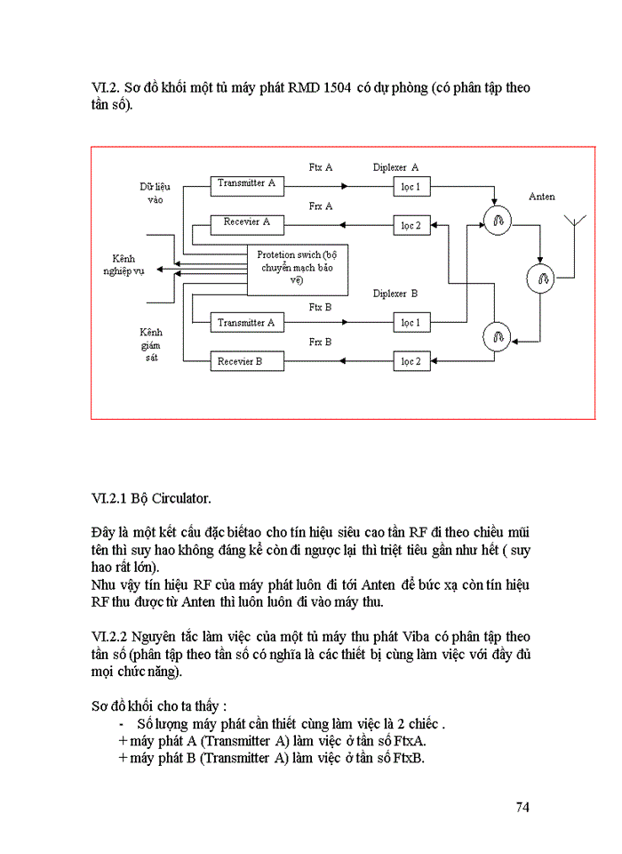 image for page Khái quát về hệ thống thông tin số và thông tin tương tự.