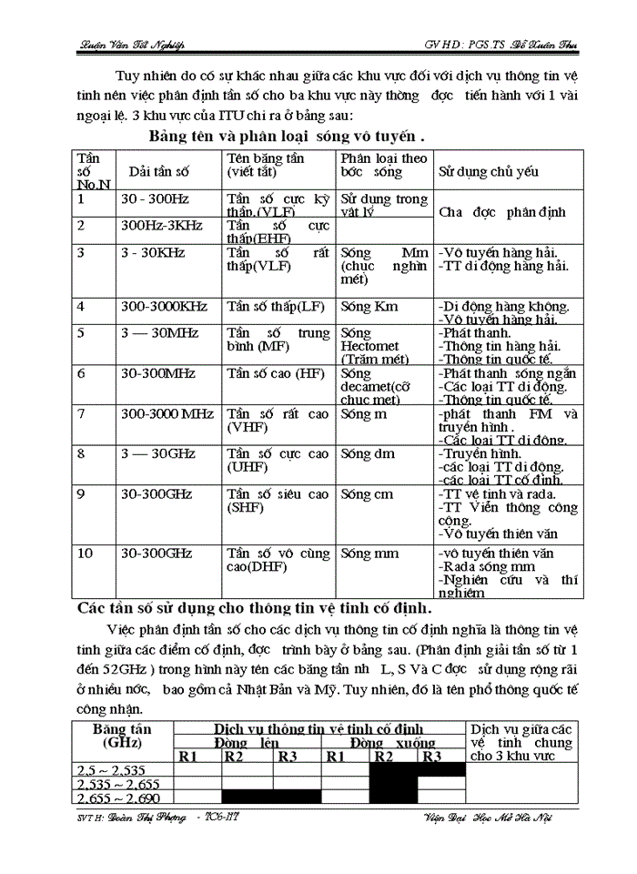 image for page Đa truy nhập phân chia theo thời gian.
