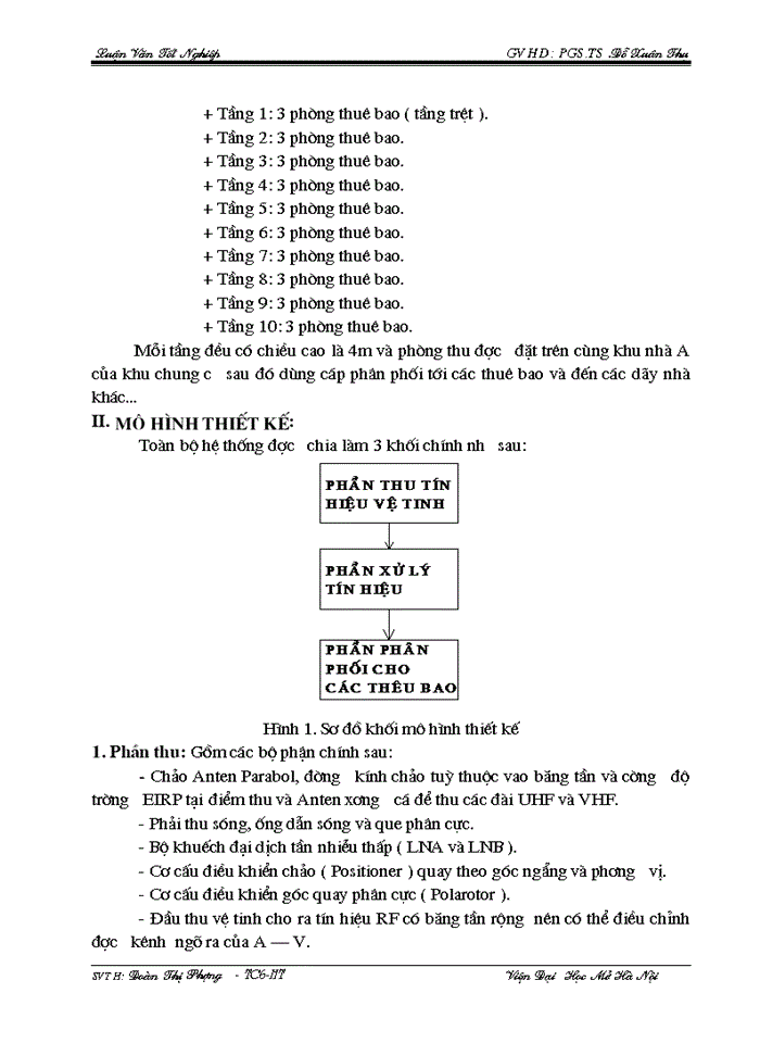 image for page Đa truy nhập phân chia theo thời gian.