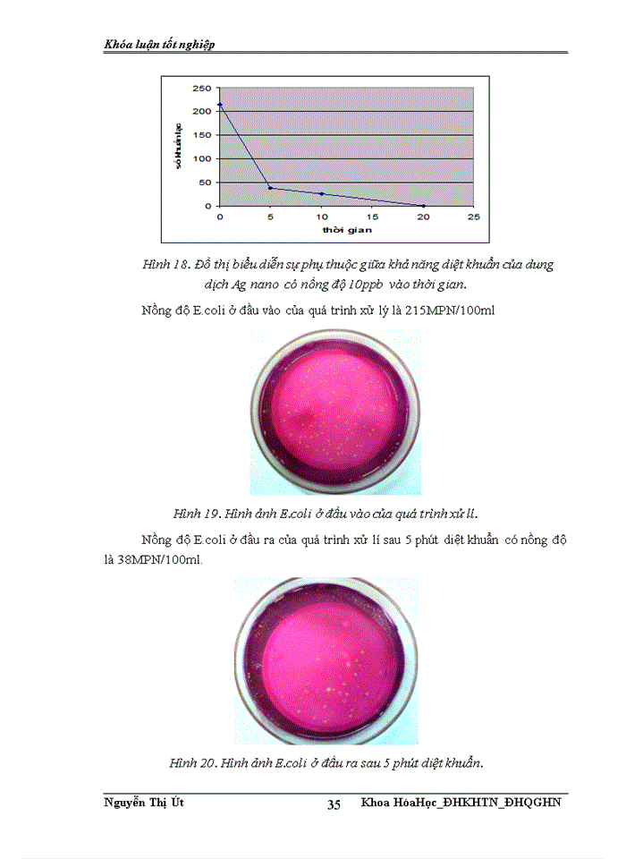 image for page Nghiên cứu điều chế dung dịch Ag nano mật độ cao và khảo sát khả năng diệt khuẩn của chúng