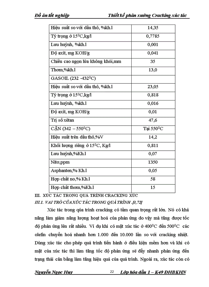 image for page Thiết kế phân xưởng Cracking xúc tác