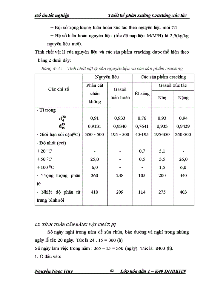 image for page Thiết kế phân xưởng Cracking xúc tác