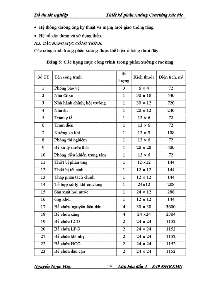 image for page Thiết kế phân xưởng Cracking xúc tác