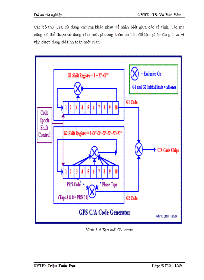 image for page Vi xử lý avr ATMEGA16,module GPS SKG25B và LCD