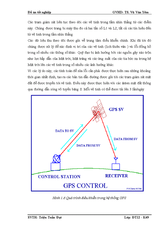 image for page Vi xử lý avr ATMEGA16,module GPS SKG25B và LCD