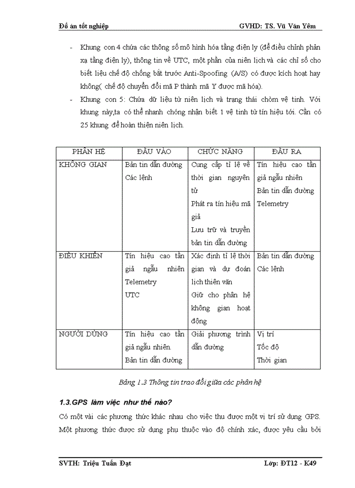 image for page Vi xử lý avr ATMEGA16,module GPS SKG25B và LCD