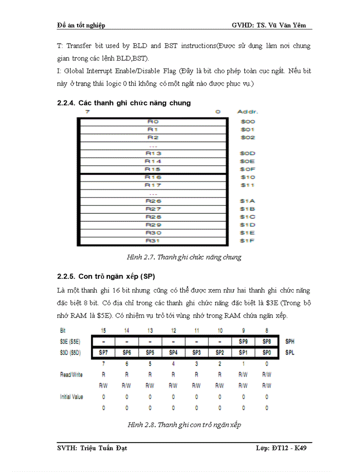 image for page Vi xử lý avr ATMEGA16,module GPS SKG25B và LCD
