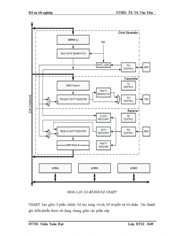 image for page Vi xử lý avr ATMEGA16,module GPS SKG25B và LCD