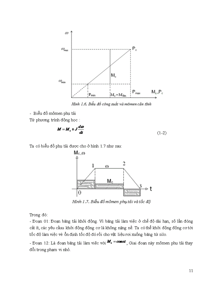image for page Cân băng sử dụng điều khiển tốc độ động cơ không đồng bộ bằng biến tần
