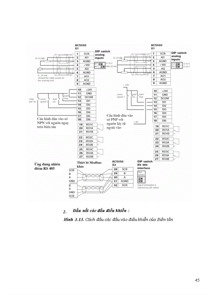 image for page Cân băng sử dụng điều khiển tốc độ động cơ không đồng bộ bằng biến tần
