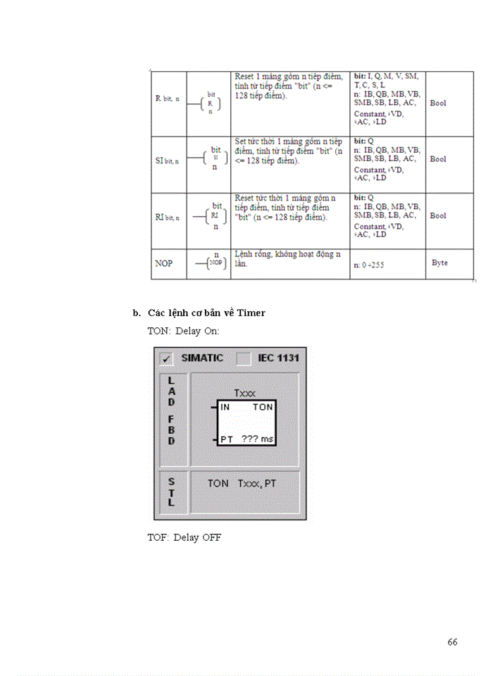 image for page Cân băng sử dụng điều khiển tốc độ động cơ không đồng bộ bằng biến tần
