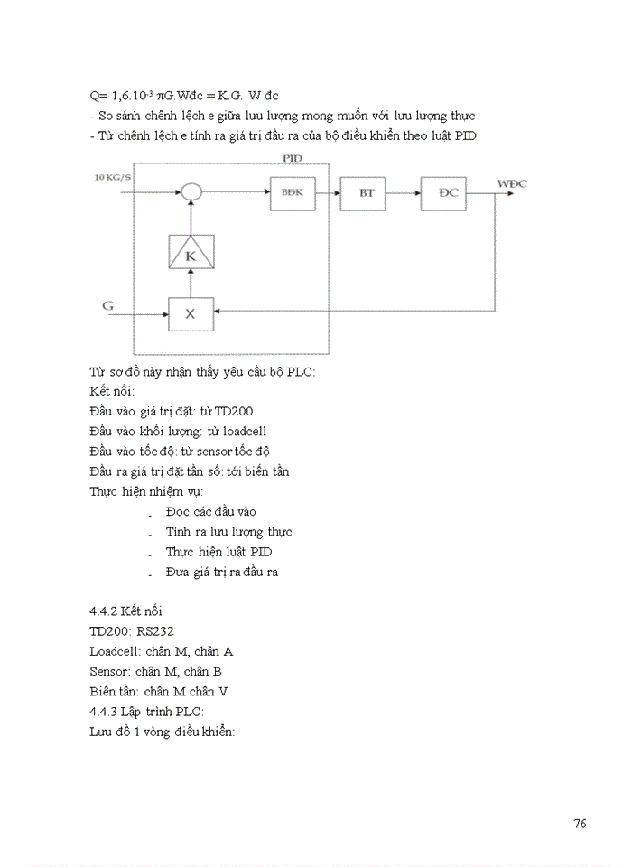 image for page Cân băng sử dụng điều khiển tốc độ động cơ không đồng bộ bằng biến tần
