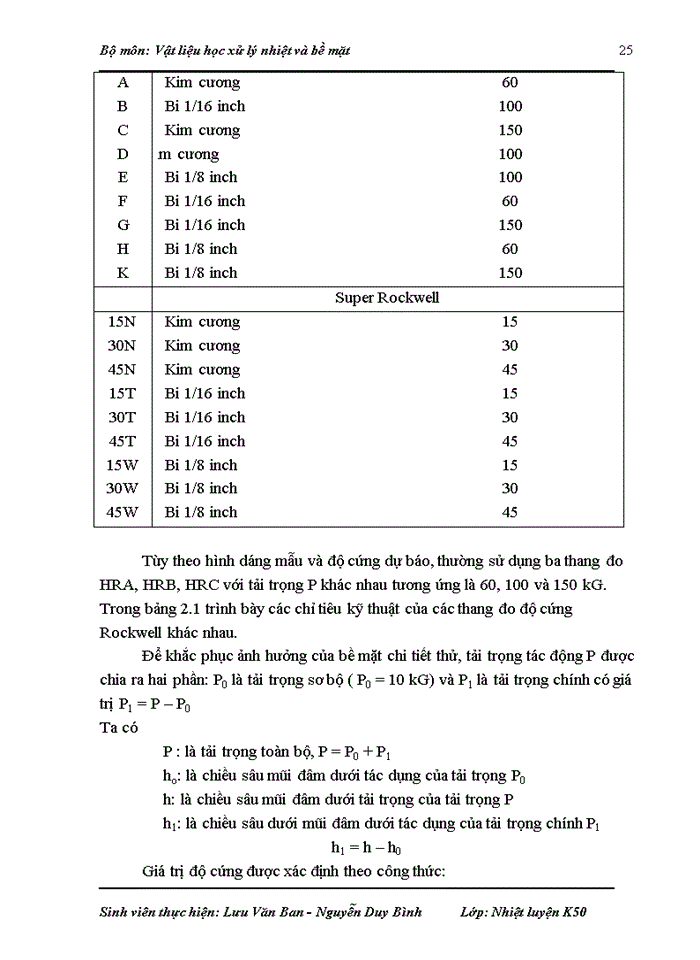 image for page Vật liệu học xử lý nhiệt và bề mặt