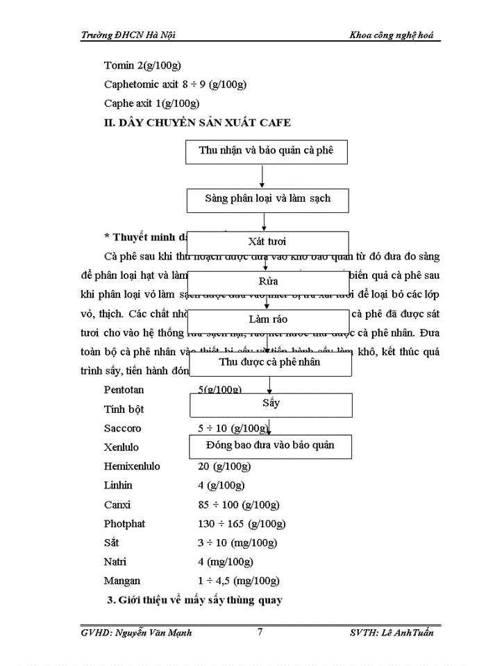 image for page Tính toán và thiết kế hệ thống sấy thùng quay hạt cà phê với phương thức sấy xuôi chiều