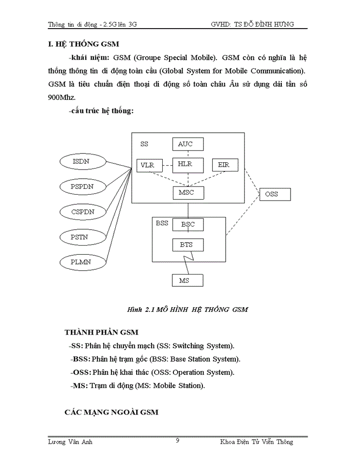 image for page Tiến trình phát triển từ mạng thông tin di động gsm (2g) lên  w.cdma (3g)