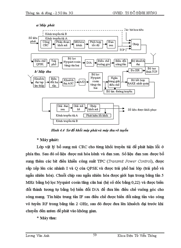 image for page Tiến trình phát triển từ mạng thông tin di động gsm (2g) lên  w.cdma (3g)