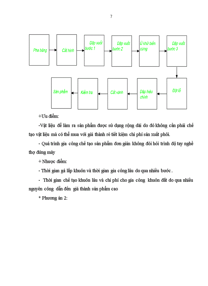 image for page Tính toán và thiết kế quy trình công nghệ