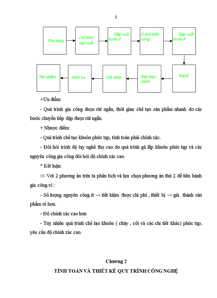 image for page Tính toán và thiết kế quy trình công nghệ