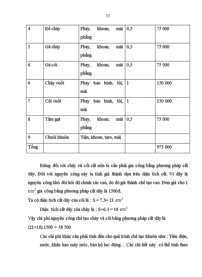 image for page Tính toán và thiết kế quy trình công nghệ