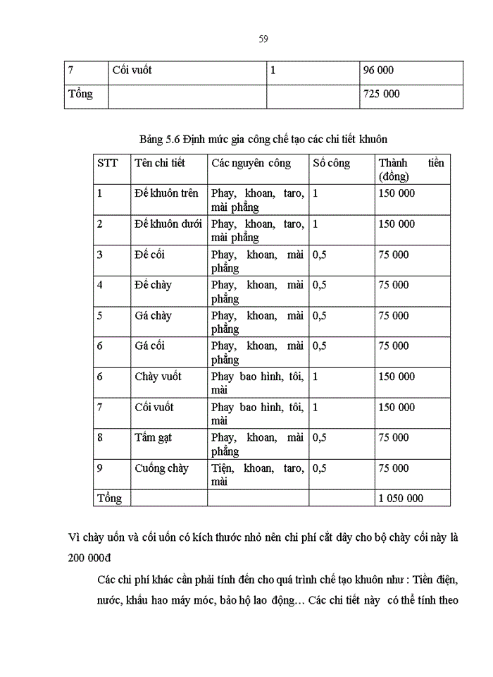image for page Tính toán và thiết kế quy trình công nghệ