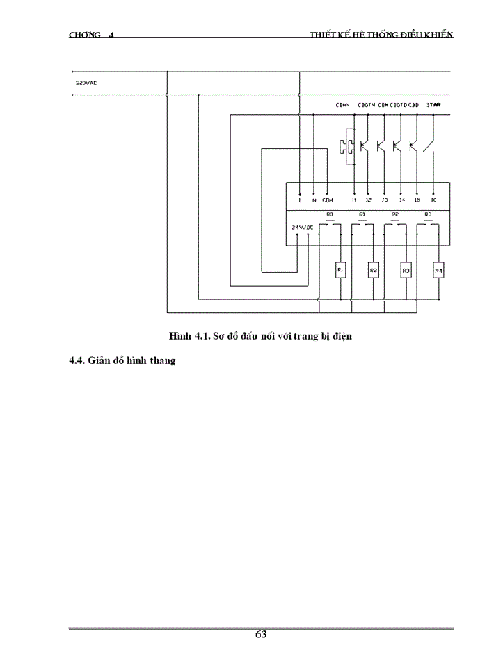 image for page Tổng quan về các loại cửa