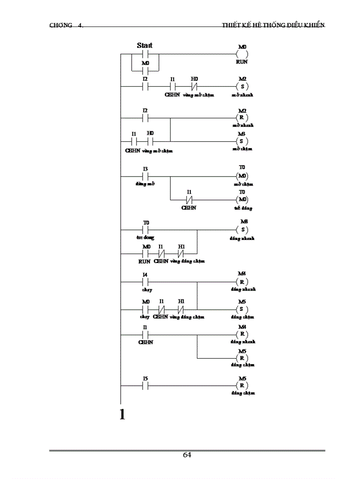 image for page Tổng quan về các loại cửa