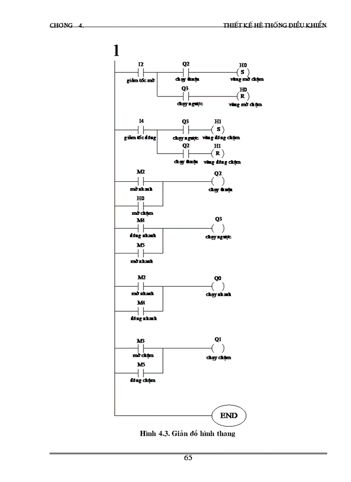 image for page Tổng quan về các loại cửa