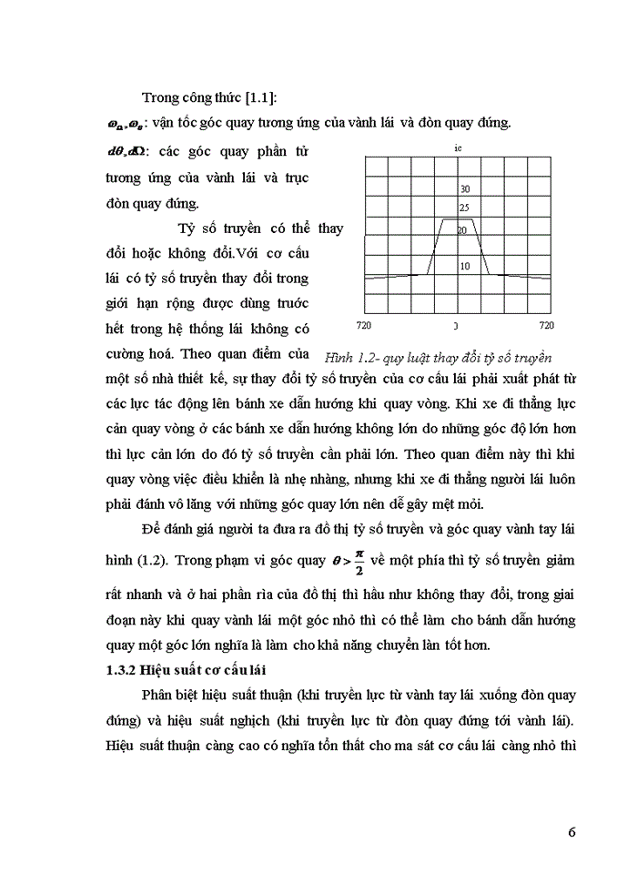 image for page Thiết kế hệ thống lái xe du lịch
