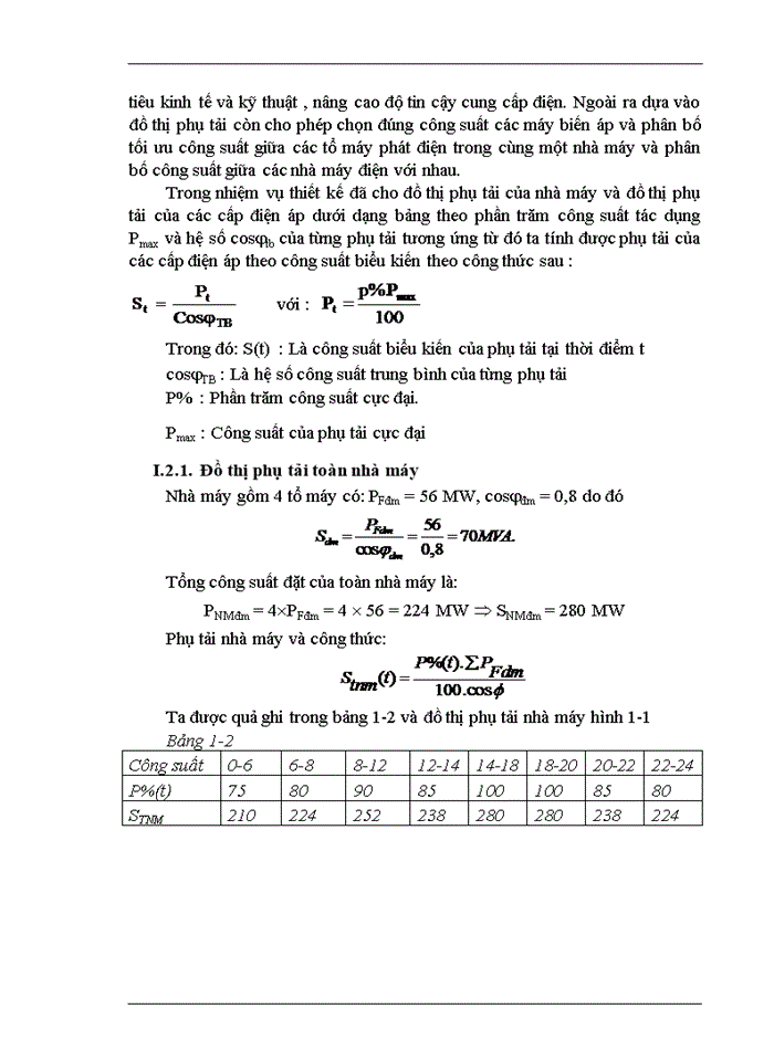 Đồ án môn học: Thiết kế nhà máy điện