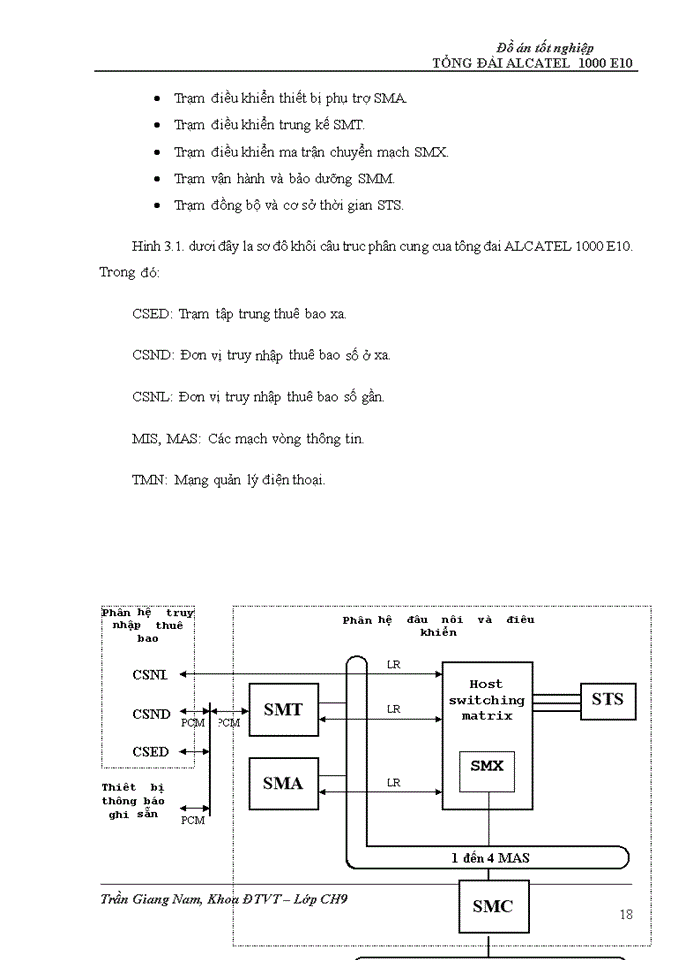 image for page Tổng đài alcatel 1000 e10