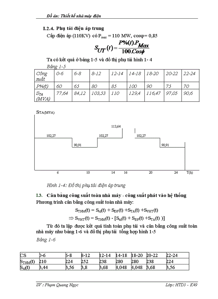 image for page Tính toán phụ tải và cân bằng công suất Chọn máy phát điện